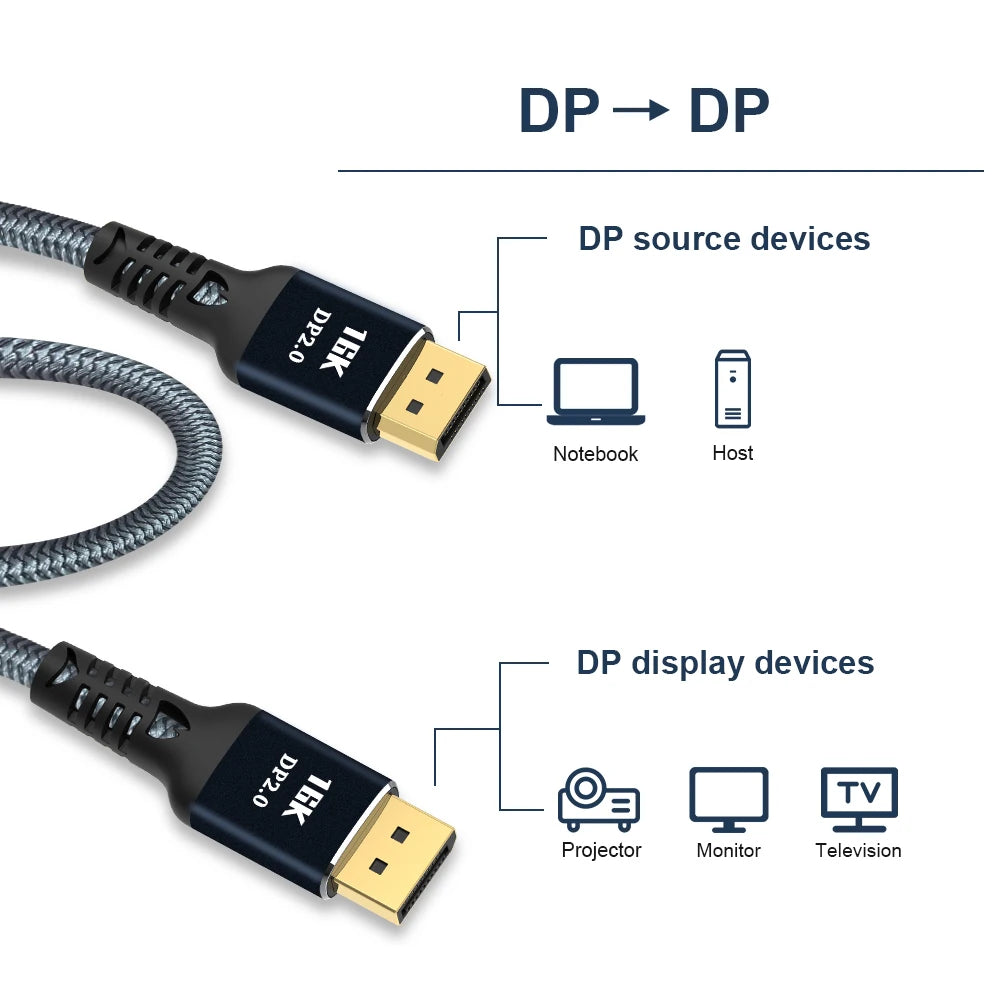 DisplayPort Cable 2.0 16K 8K DP 2.0 DP Video/Monitor Cable DP to DP 16K@30Hz 8K@120Hz 4K@240Hz for HDTV Boxes Gaming Monitors Gr