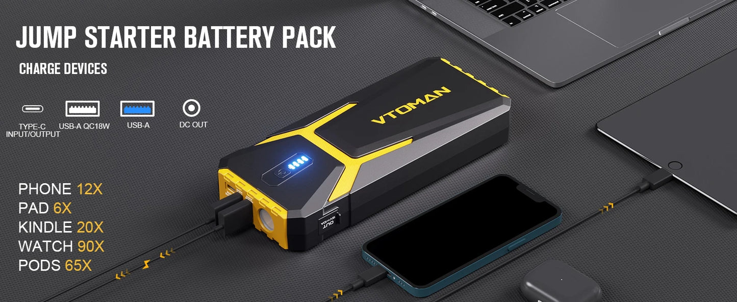 VTOMAN Power Bank 20000mAh Jump Starter Portable Charger Car Booster 4500A Auto Starting Device Emergency Car Battery Starter